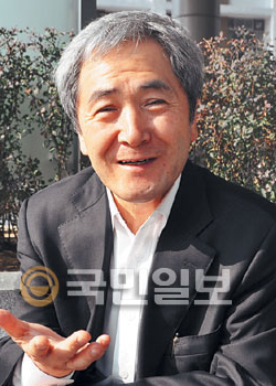 Choi Jong Ryeol (1957)